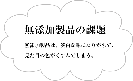 無添加製品の課題 無添加製品は、淡白な味になりがちで、見た目の色がくすんでしまう。