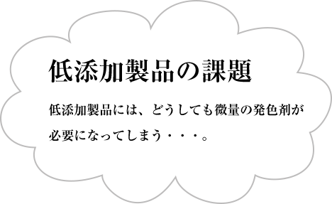 低添加製品の課題 低添加製品には、どうしても微量の発色剤が必要になってしまう・・・。